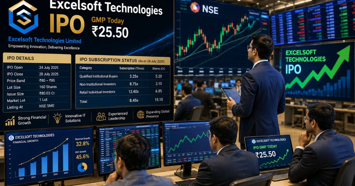 excelsoft technologies ipo gmp